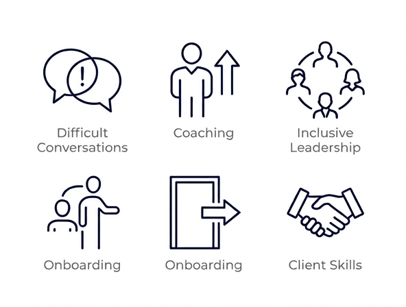 Five icons representing VR leadership training use cases: difficult conversations, coaching, inclusive leadership, onboarding, and client-facing skills.